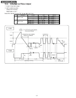 Preview for 42 page of Panasonic TH-42PX50U Service Manual