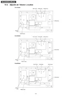 Preview for 44 page of Panasonic TH-42PX50U Service Manual