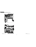 Preview for 182 page of Panasonic TH-42PX50U Service Manual