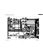 Preview for 195 page of Panasonic TH-42PX50U Service Manual