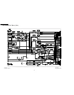 Preview for 198 page of Panasonic TH-42PX50U Service Manual