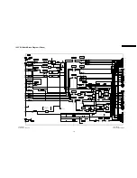 Preview for 201 page of Panasonic TH-42PX50U Service Manual
