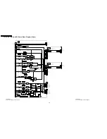 Preview for 224 page of Panasonic TH-42PX50U Service Manual