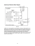 Preview for 31 page of Panasonic TH-42PX50U Technical Manual