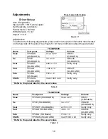 Preview for 63 page of Panasonic TH-42PX50U Technical Manual