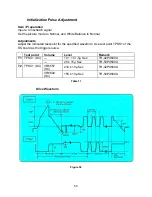 Preview for 64 page of Panasonic TH-42PX50U Technical Manual