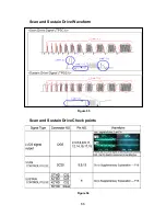 Preview for 71 page of Panasonic TH-42PX50U Technical Manual