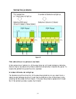 Preview for 76 page of Panasonic TH-42PX50U Technical Manual