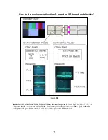 Preview for 80 page of Panasonic TH-42PX50U Technical Manual