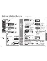 Preview for 11 page of Panasonic TH-42PX60EN Operating Instructions Manual