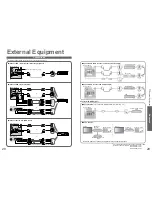 Preview for 15 page of Panasonic TH-42PX60EN Operating Instructions Manual