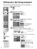 Preview for 33 page of Panasonic TH-42PX60U Instrucciones De Operación