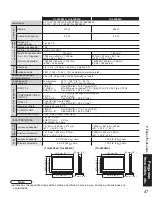 Preview for 48 page of Panasonic TH-42PX60U Instrucciones De Operación