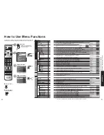 Preview for 11 page of Panasonic TH-42PX60X Operating Instructions Manual