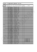 Preview for 84 page of Panasonic TH-43ES630D Service Manual