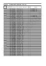 Preview for 85 page of Panasonic TH-43ES630D Service Manual