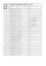 Preview for 65 page of Panasonic TH-43EX600G Service Manual