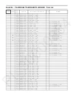 Preview for 77 page of Panasonic TH-43EX600G Service Manual