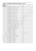 Preview for 81 page of Panasonic TH-43EX600G Service Manual