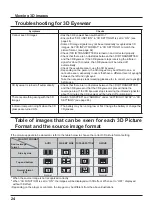 Preview for 24 page of Panasonic TH-50BT300U Operating Instructions Manual