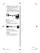 Preview for 11 page of Panasonic TH-50FS500Z Operating Instructions Manual