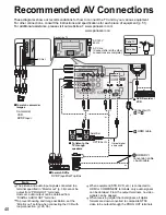 Preview for 40 page of Panasonic TH-50PC77U Quick Start Manual