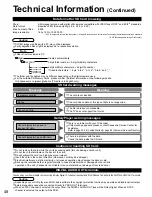 Preview for 48 page of Panasonic TH-50PC77U Quick Start Manual