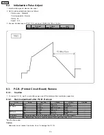 Preview for 24 page of Panasonic TH-50PH9UK Service Manual