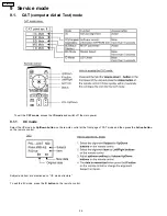 Preview for 26 page of Panasonic TH-50PH9UK Service Manual