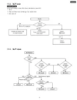 Preview for 37 page of Panasonic TH-50PH9UK Service Manual