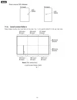 Preview for 38 page of Panasonic TH-50PH9UK Service Manual