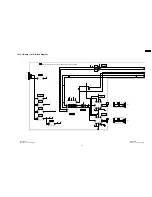 Preview for 81 page of Panasonic TH-50PH9UK Service Manual