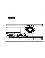 Preview for 85 page of Panasonic TH-50PH9UK Service Manual