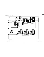 Preview for 89 page of Panasonic TH-50PH9UK Service Manual