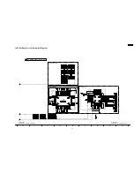 Preview for 95 page of Panasonic TH-50PH9UK Service Manual