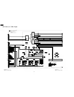 Preview for 96 page of Panasonic TH-50PH9UK Service Manual