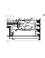 Preview for 97 page of Panasonic TH-50PH9UK Service Manual