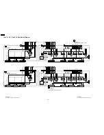 Preview for 106 page of Panasonic TH-50PH9UK Service Manual