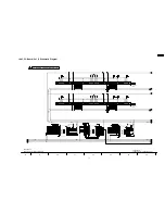 Preview for 111 page of Panasonic TH-50PH9UK Service Manual