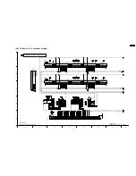 Preview for 113 page of Panasonic TH-50PH9UK Service Manual