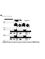 Preview for 116 page of Panasonic TH-50PH9UK Service Manual