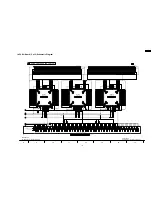 Preview for 127 page of Panasonic TH-50PH9UK Service Manual