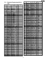 Preview for 137 page of Panasonic TH-50PH9UK Service Manual