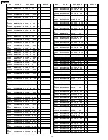 Preview for 138 page of Panasonic TH-50PH9UK Service Manual