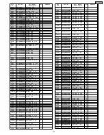 Preview for 141 page of Panasonic TH-50PH9UK Service Manual