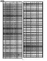 Preview for 142 page of Panasonic TH-50PH9UK Service Manual