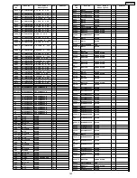 Preview for 143 page of Panasonic TH-50PH9UK Service Manual