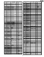 Preview for 145 page of Panasonic TH-50PH9UK Service Manual