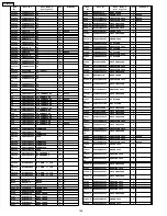 Preview for 146 page of Panasonic TH-50PH9UK Service Manual