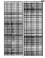 Preview for 147 page of Panasonic TH-50PH9UK Service Manual